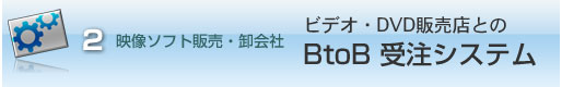 映像ソフト販売・卸会社：ビデオ・DVD販売店とのBtoB 受注システム