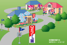 住宅展示場などのイベント例・イメージ