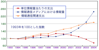 解説画像