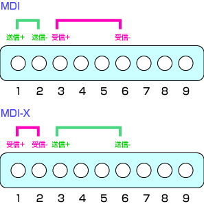 解説画像