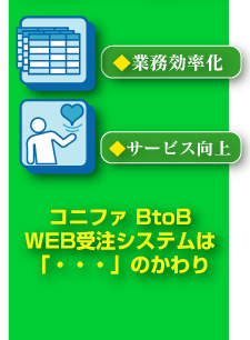 業務効率化、サービス向上